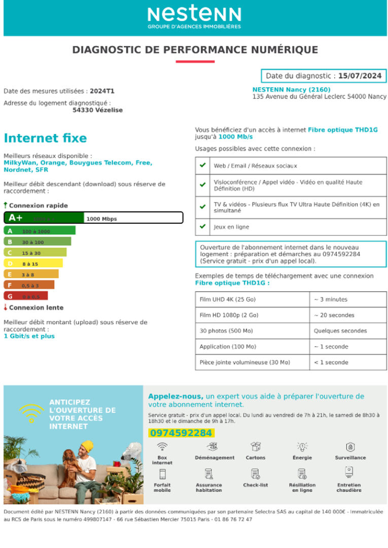Immeuble de 648 m2 ,avec garage de 200 m2 et 245 m2 d'annexes et grenier.